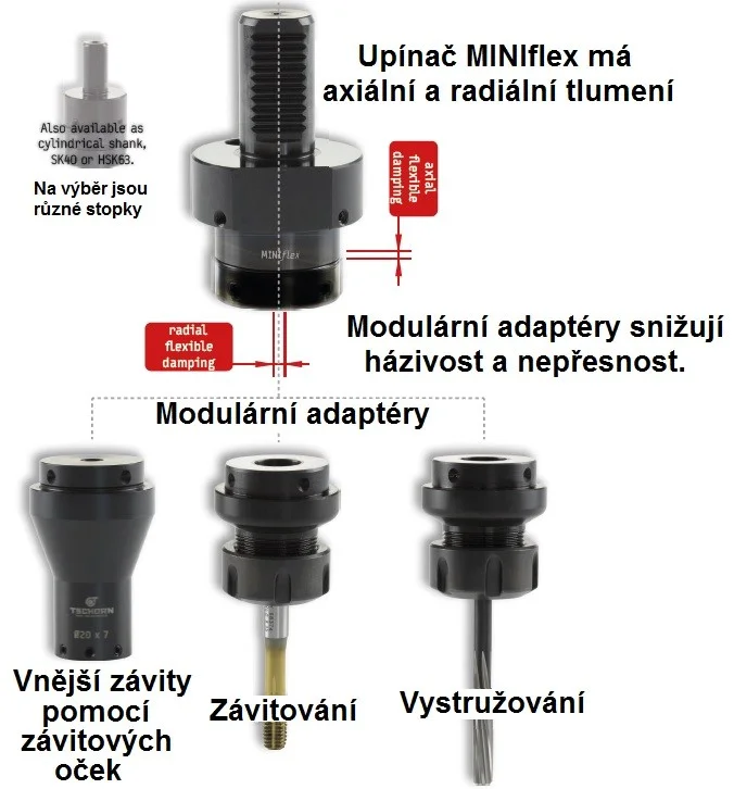 alicon1-2846735