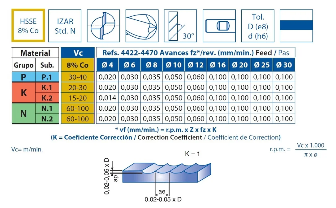 alicon2-2870113