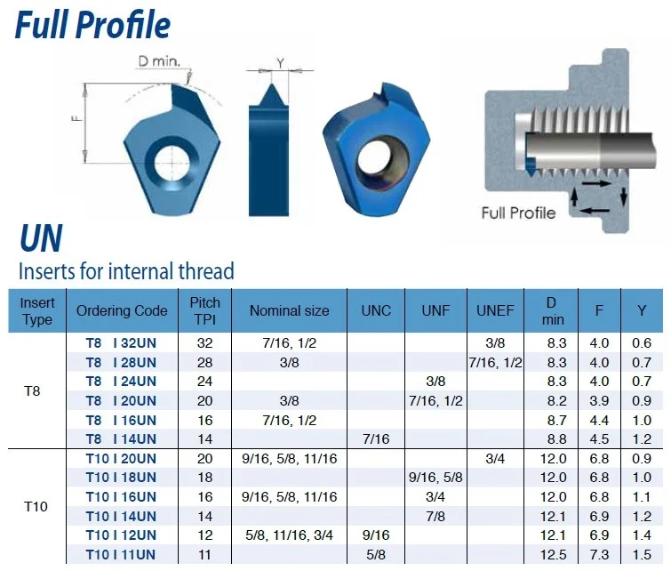 alicon2-3097147