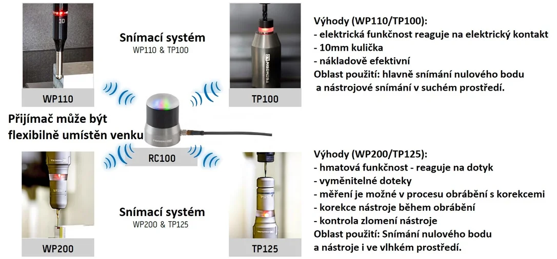 alicon2-3164413