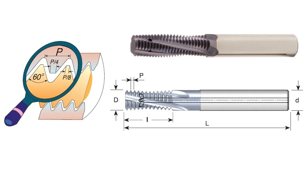 alicon2-3268600