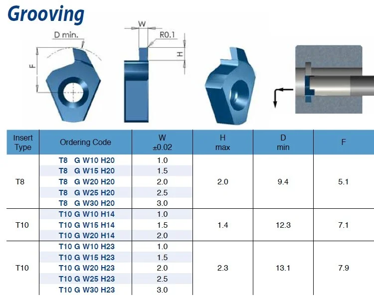 alicon2-3269200
