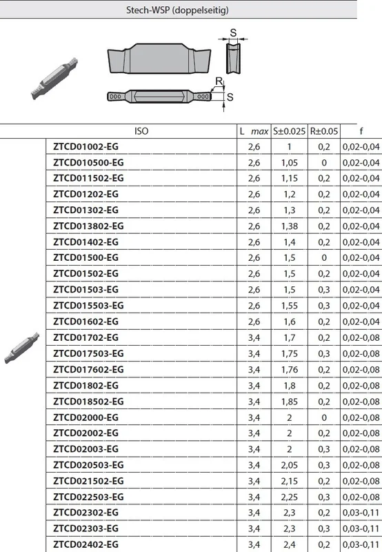 alicon2-3296826