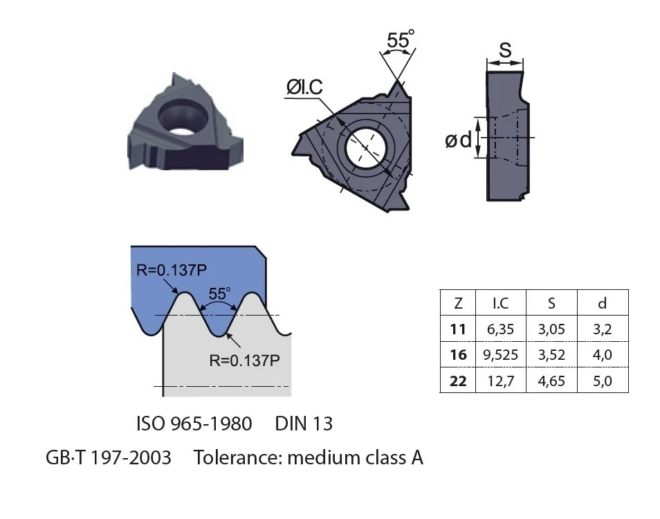 alicon3-2891674