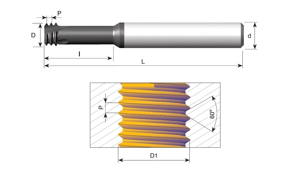 alicon3-3213190