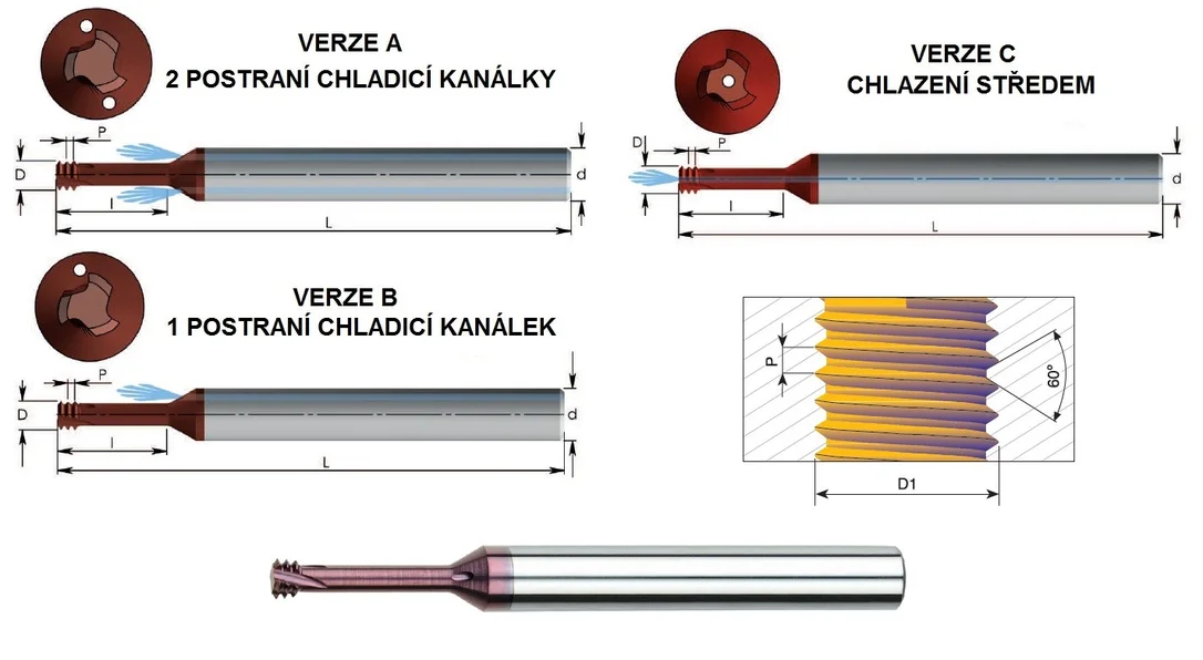 alicon5-2850671