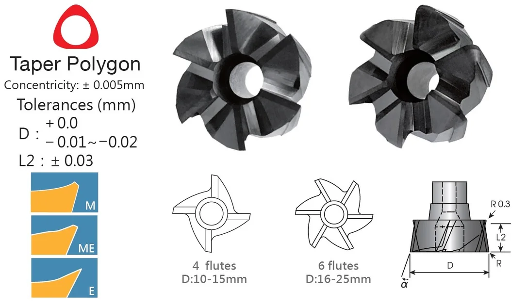 alicon5-2896583