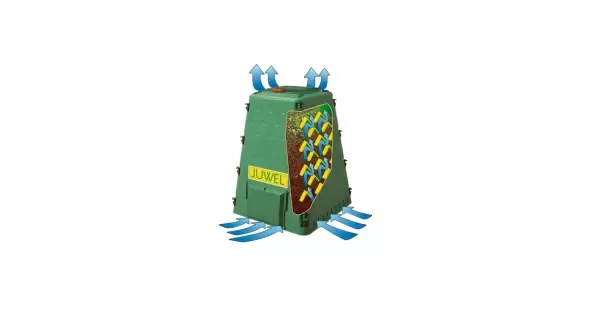 peddy-3067755