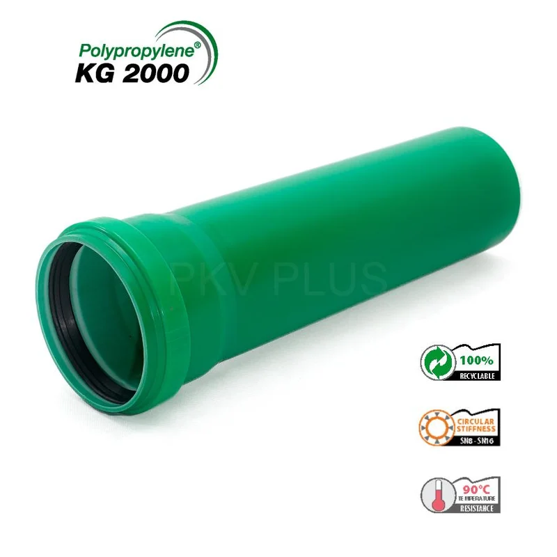 pkvplus-2830323